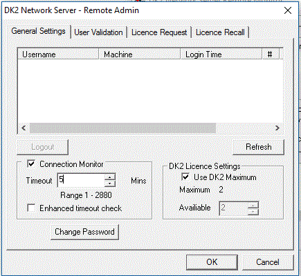 Cadfil Network Server Remote Monitor Image 2