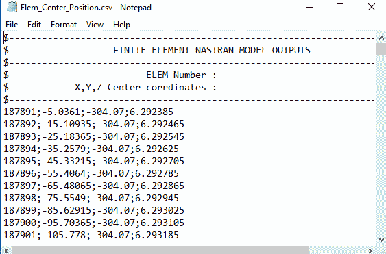 Element centre coordinate file